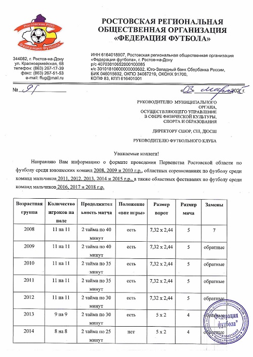 Формат проведения ПРО 2025г_00001.jpg